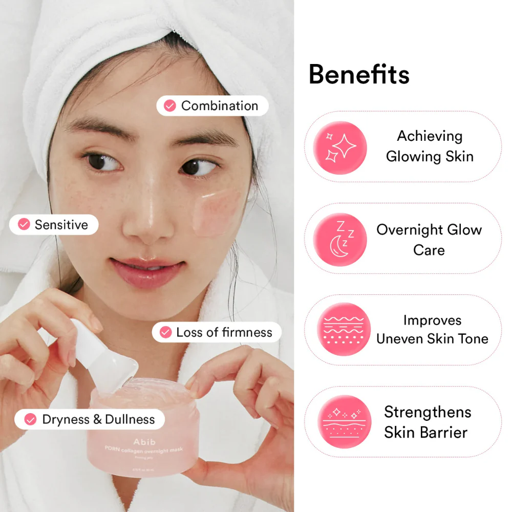 PDRN Collagen Overnight Mask Firming Jelly [80ml] - Image 4