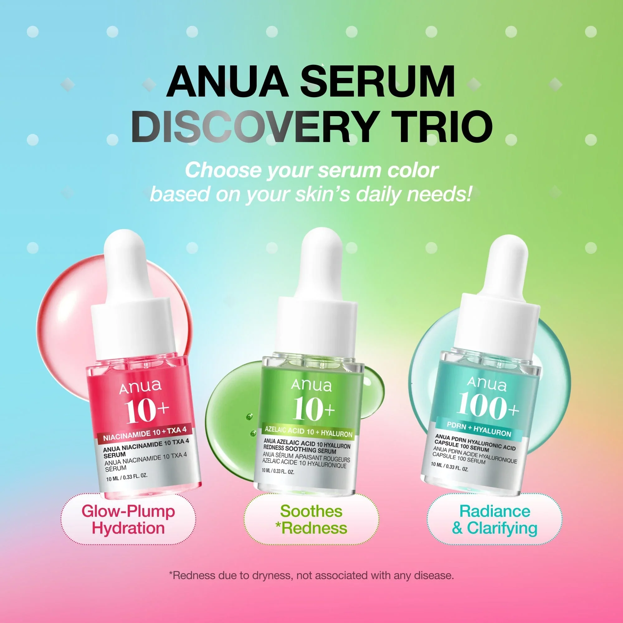 Serum Mini Trio Set [3x10ml] - Image 3