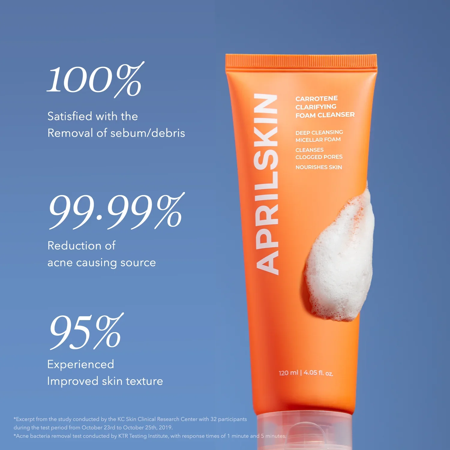 [APRILSKIN] Real Carrotene Acne Foam Cleanser [120ml] - Image 3