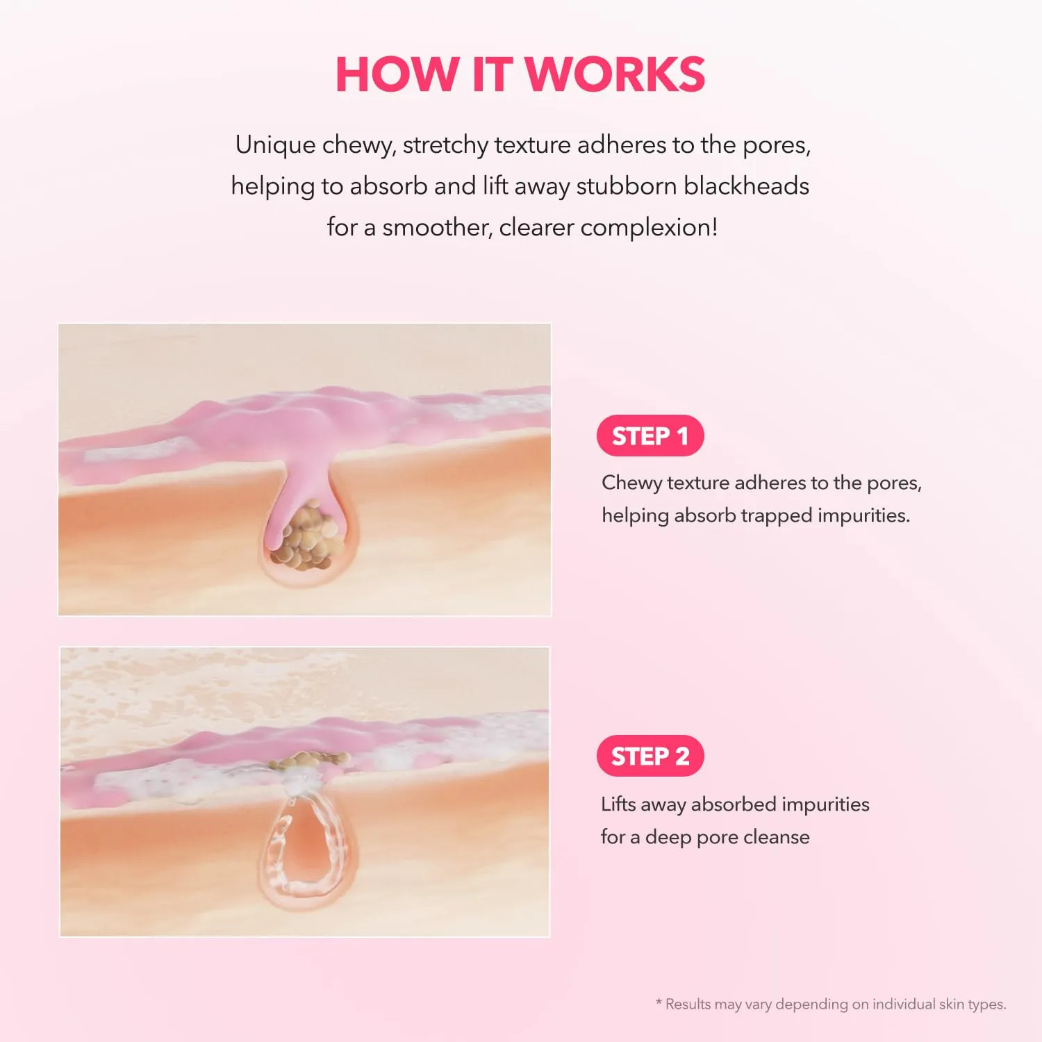 [APRILSKIN] TXA Niacinamide 99 Deep Cleanser [120ml] - Image 7