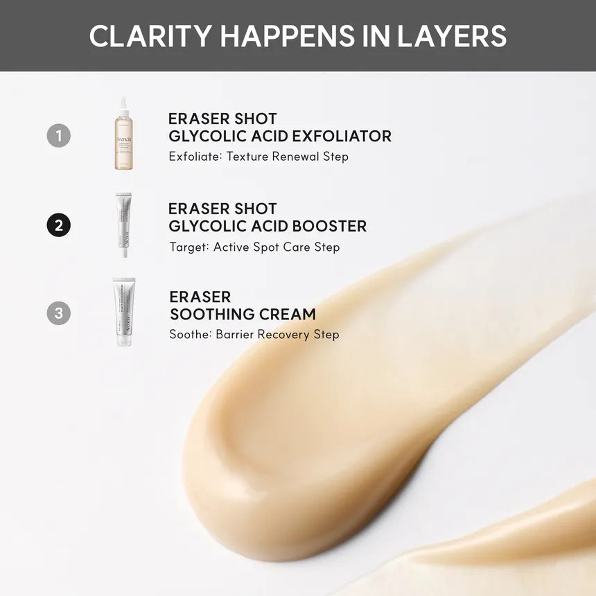 Eraser Shot Glycolic Acid Booster [30ml] - Image 6
