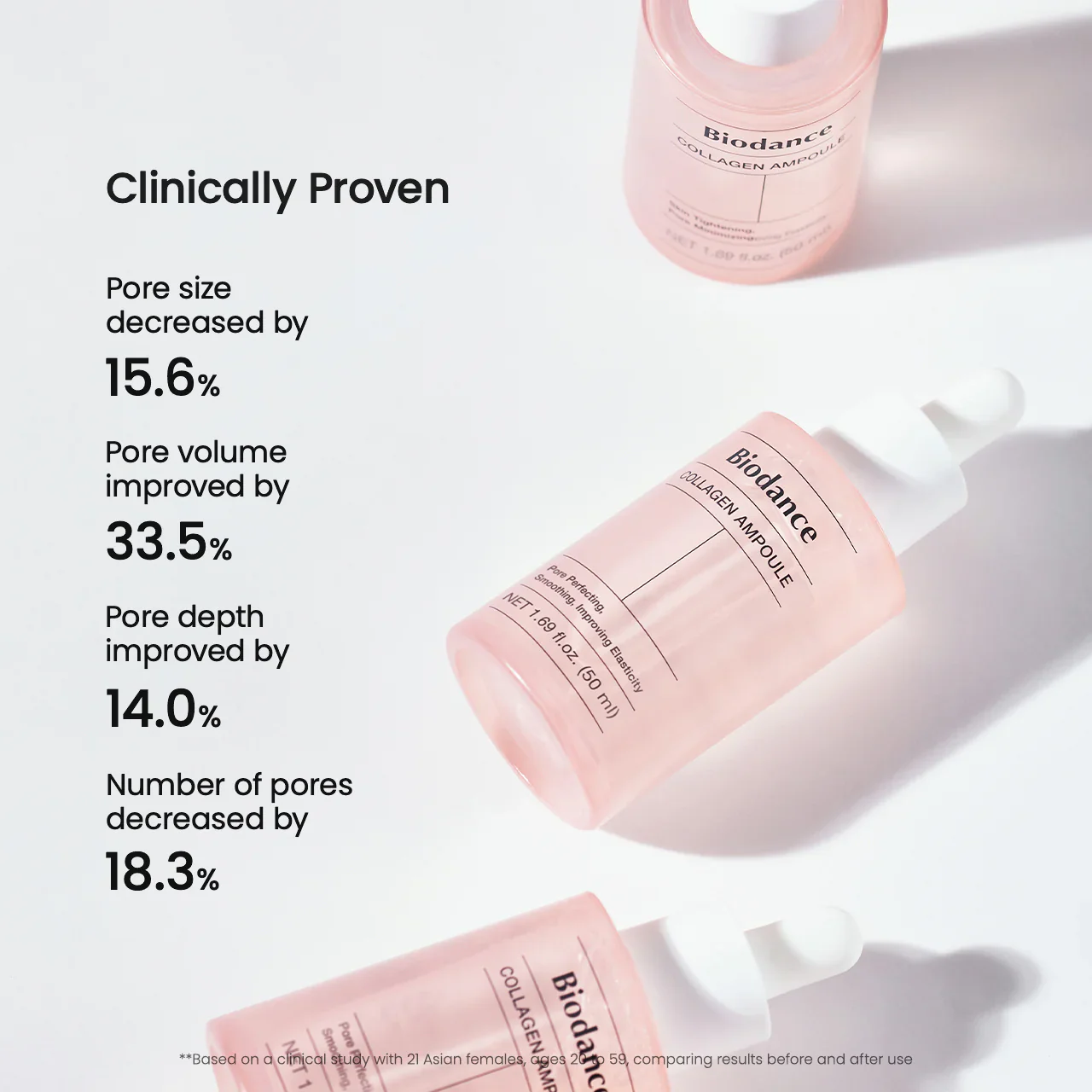 Pore ​​Tightening Collagen Ampoule [50ml] - Image 3