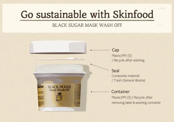 Black Sugar Mask Wash-Off [100g] - Image 3