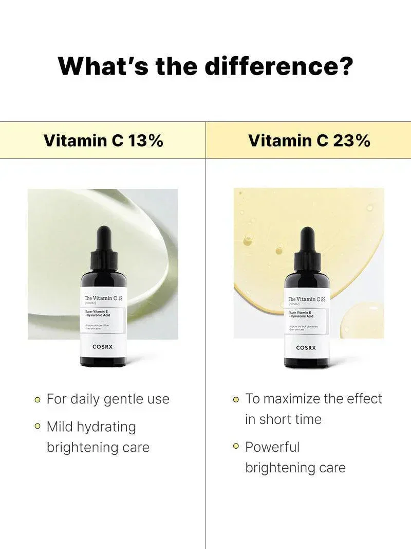 The Vitamin C 13 Serum [20ml] - Image 4