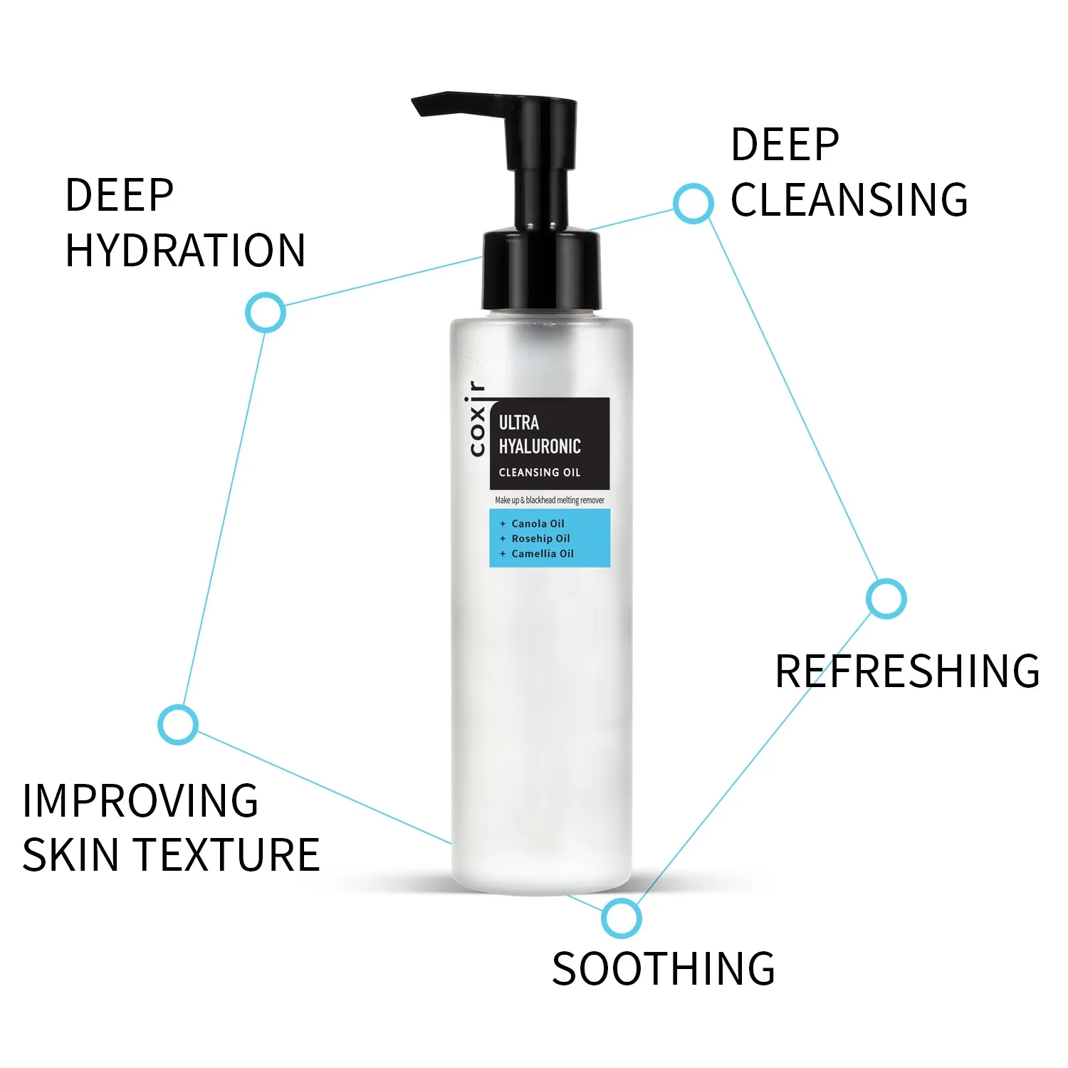 [coxir] Ultra Hyaluronic Cleansing Oil [150ml] - Image 3