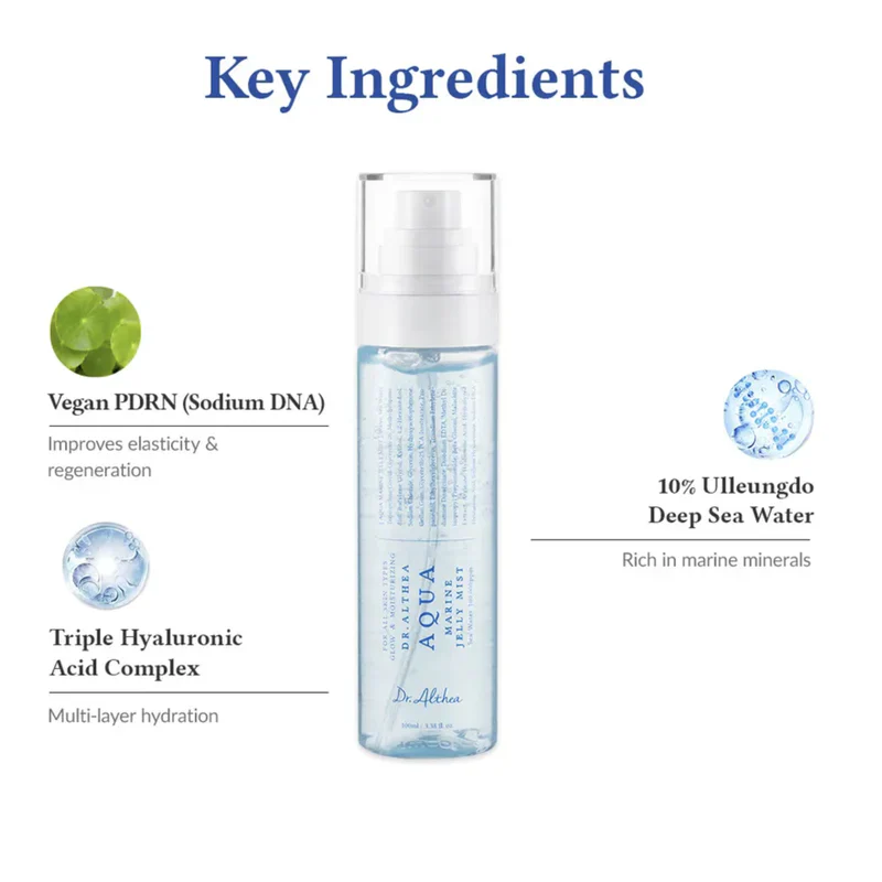 Aqua Marine Jelly Mist [100ml] - Image 6