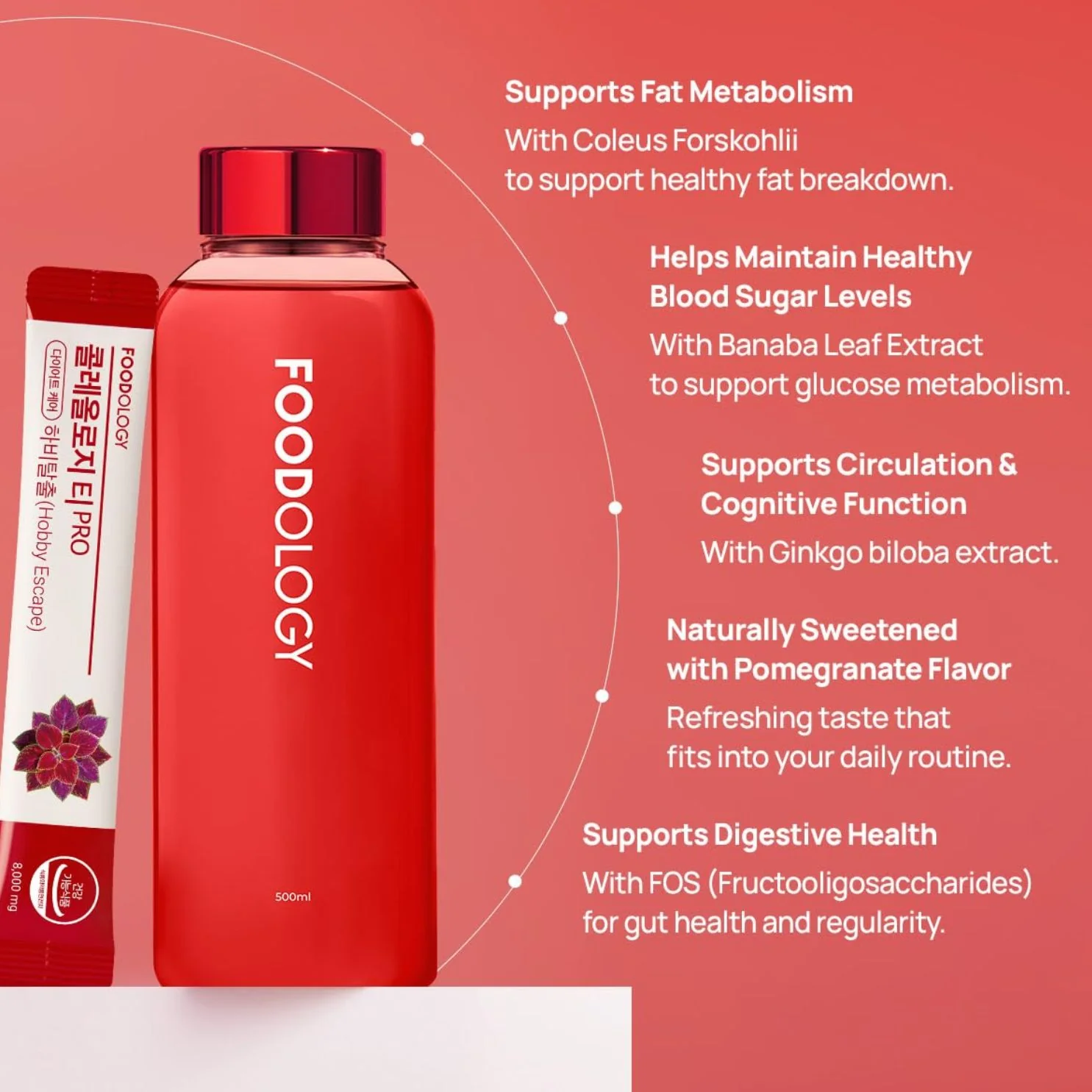 Coleology Drink Mix Pro [120g] - Image 7