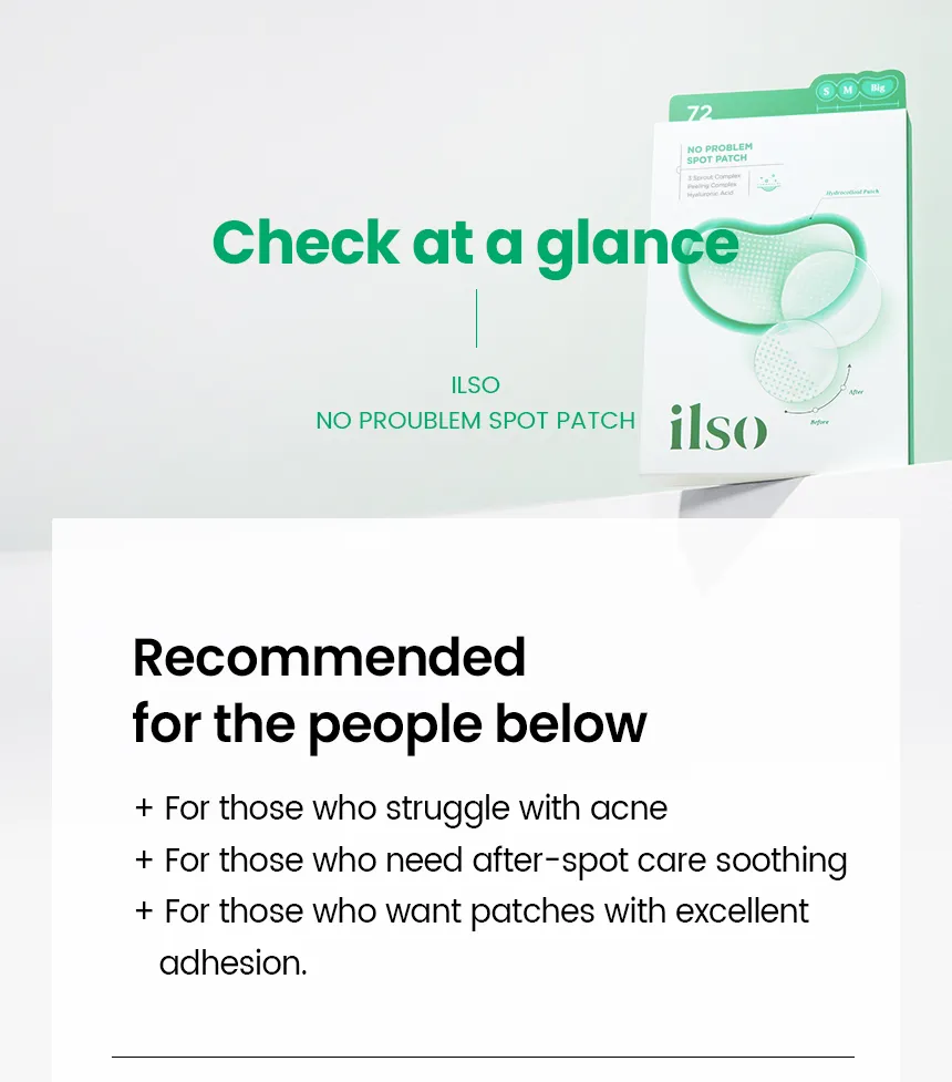No Problem Spot Patch [1pc / 72 Patches] - Image 4