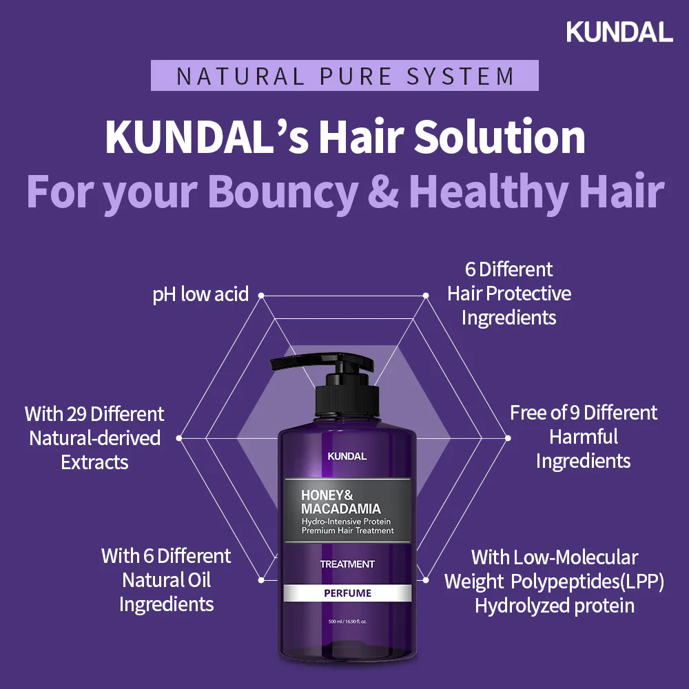 Honey &amp; Macadamia Protein Treatment [500ml] - Image 4