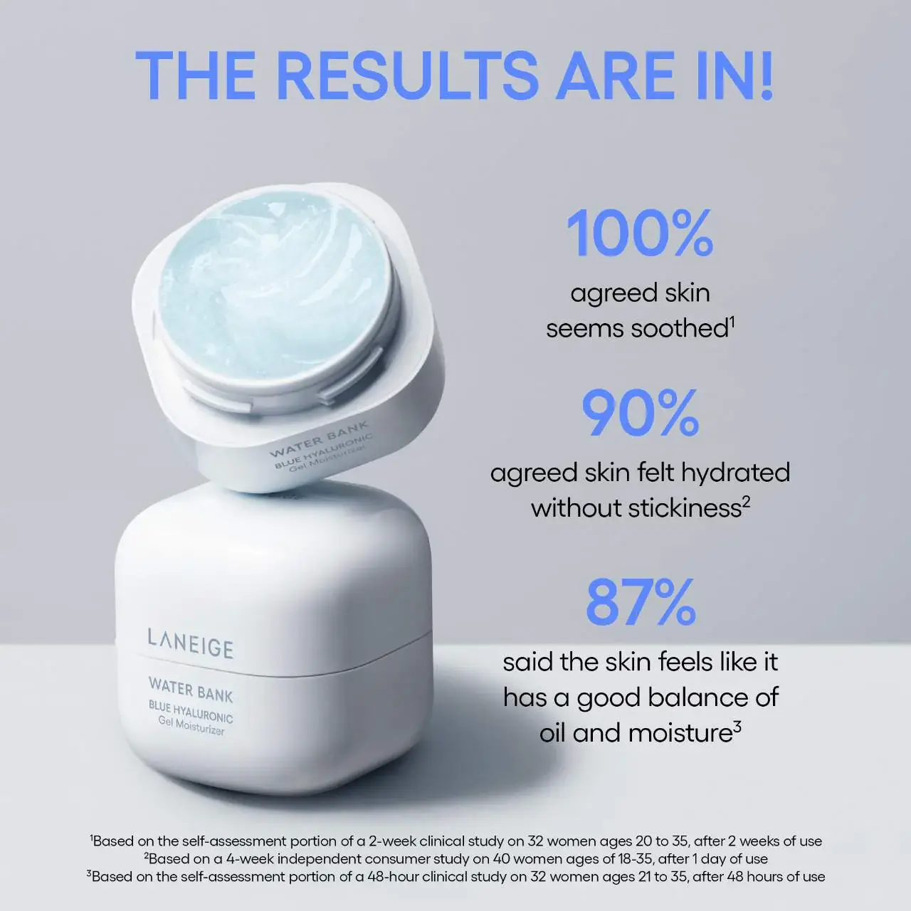 Water Bank Blue Hyaluronic Gel Cream Mini [10ml] - Image 4