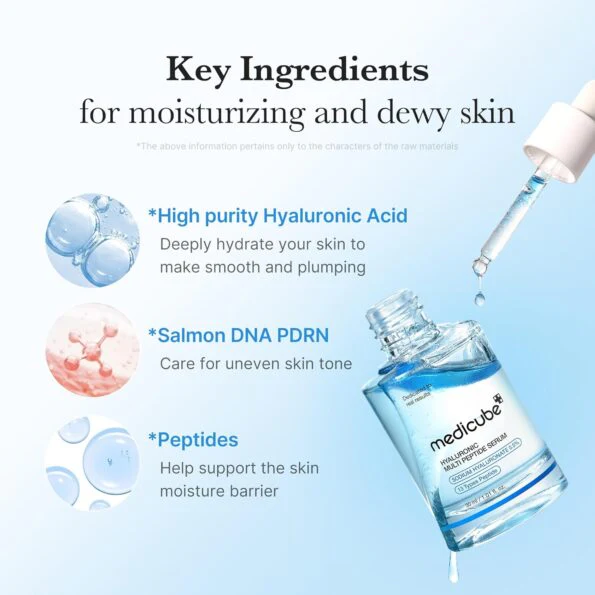 Hyaluronic Multi Peptide Serum [30ml] - Image 7