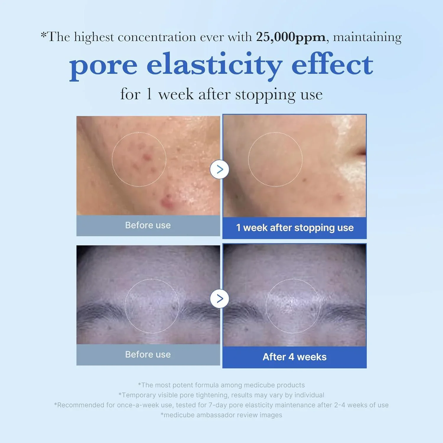 One Day Exosome Shot Pore Ampoule 25000 [13ml] - Image 4