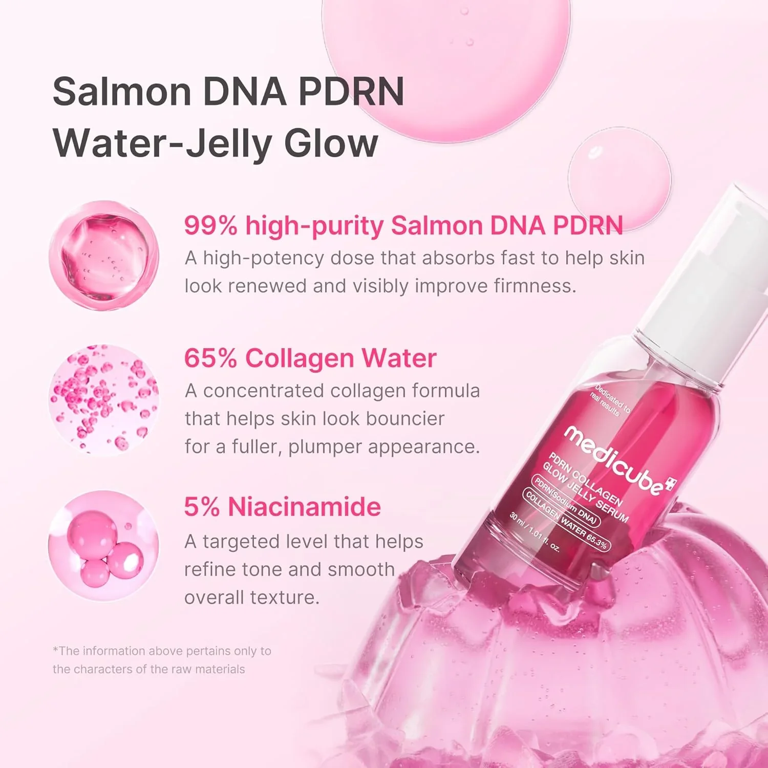 PDRN Collagen Glow Jelly Serum [30ml] - Image 6