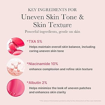 TXA Niacinamide 15 Serum [30ml] - Image 5