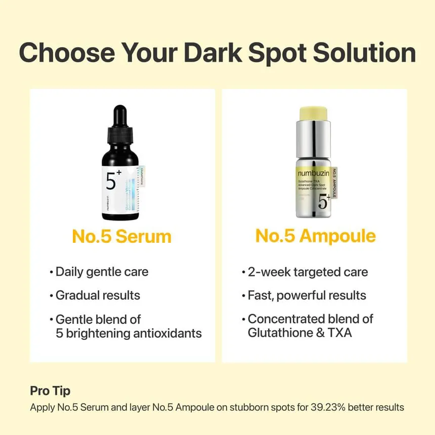 No.5 Glutathione TXA Advanced Dark Spot Ampoule Concentrate [10g+0.7g] - Image 6