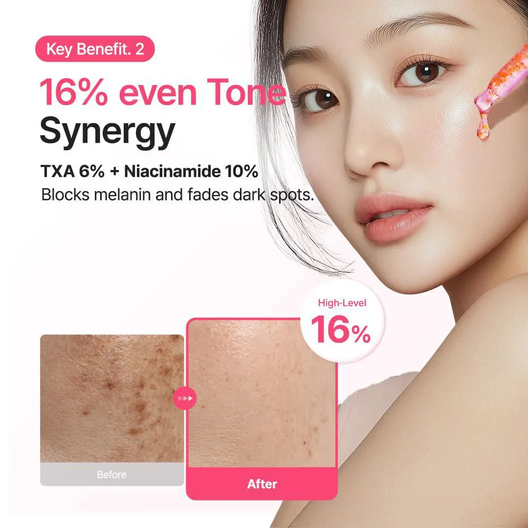 TXA 6 Niacinamide 10 Retinal Serum [30ml] - Image 5