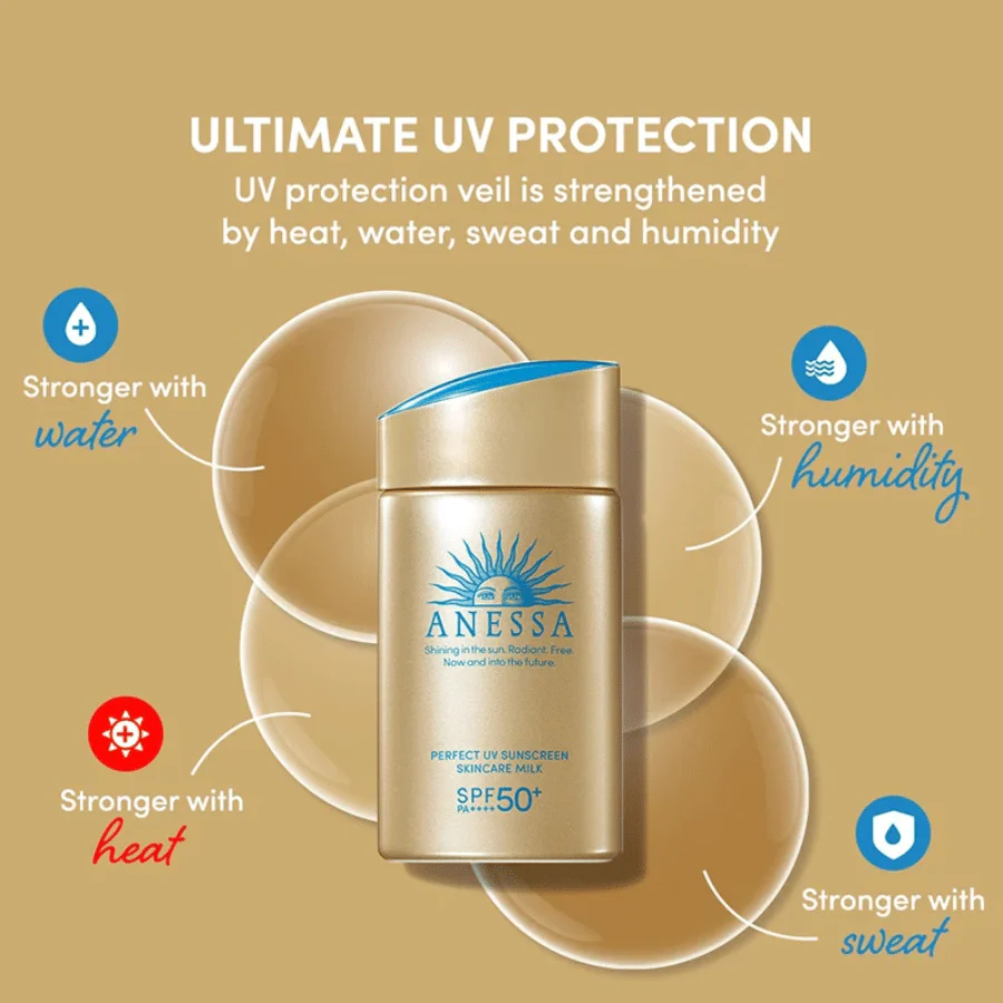 [Shiseido] Anessa Perfect UV Sunscreen Skincare Milk SPF 50+ PA++++ [60ml] - Image 4