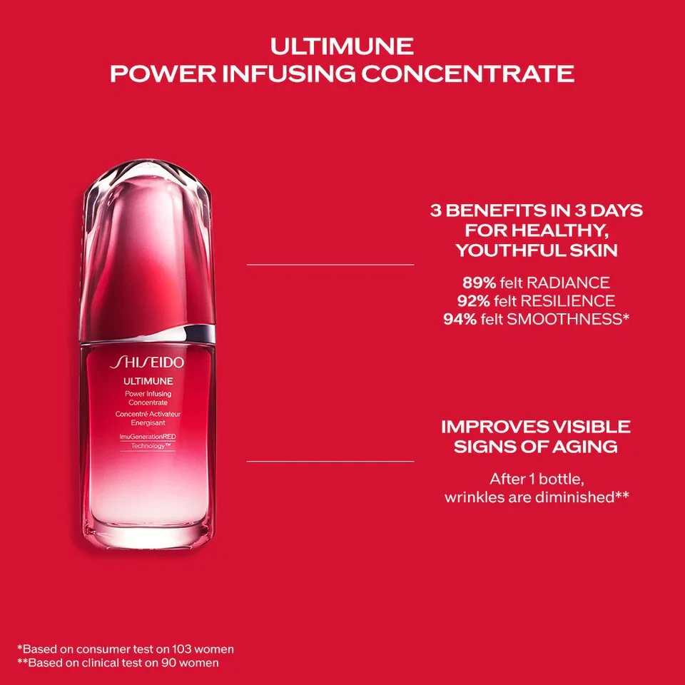 Ultimune Power Infusing Concentrate [120ml]  - Image 5