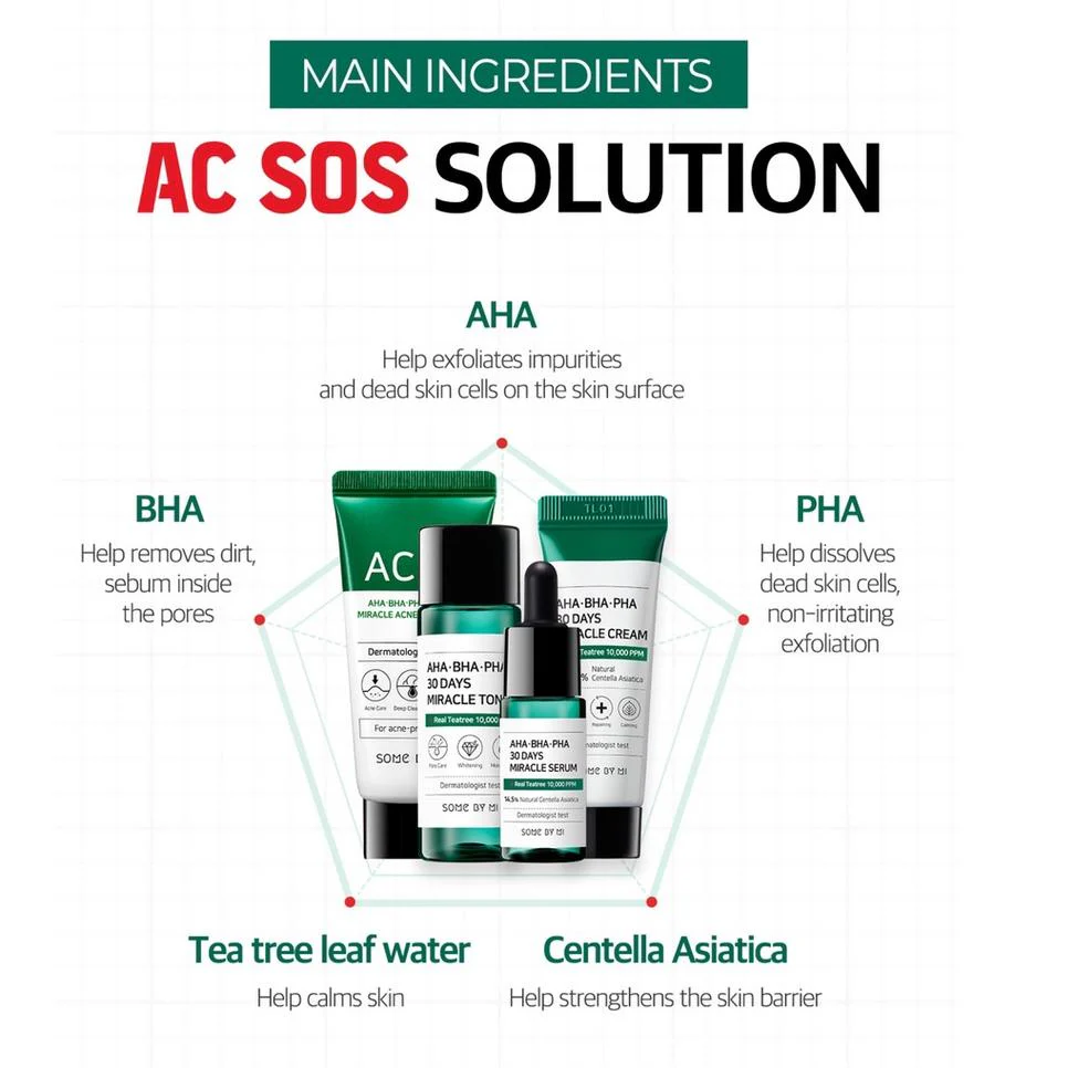 [SOME BY MI] AHA, BHA, PHA 30 Days Miracle AC SOS Kit [4pcs] - Image 4