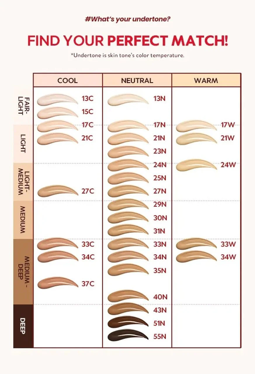 Mask Fit Red Cushion 6 Shade Trial Kit [5 Colors]  - Image 3