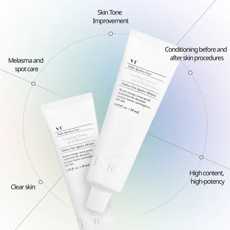 TX-Toning Cream [50ml] - Image 5