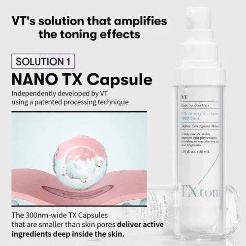 TX Toning Essence 1000 Shot [30ml] - Image 4