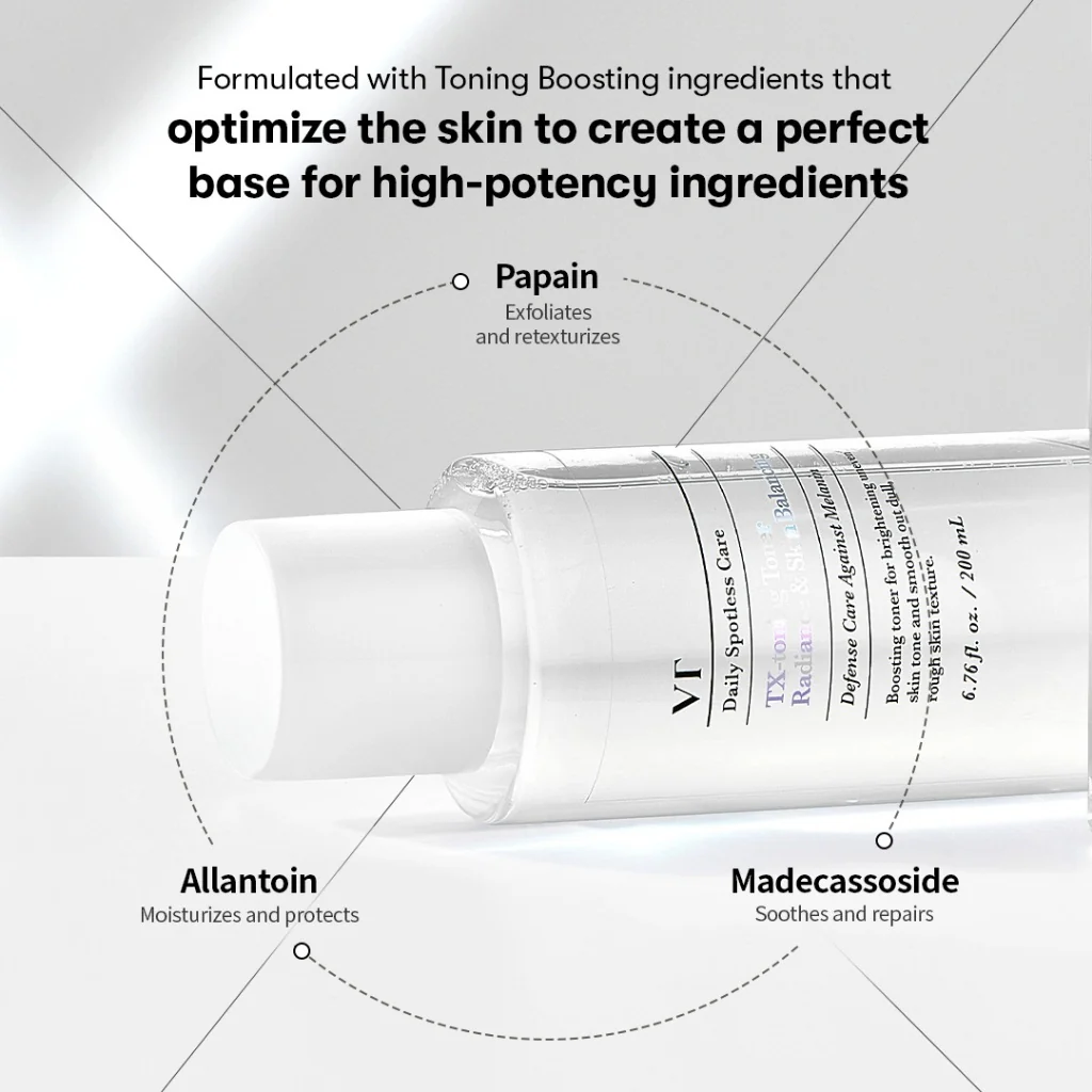 TX-Toning Toner [200ml] - Image 3