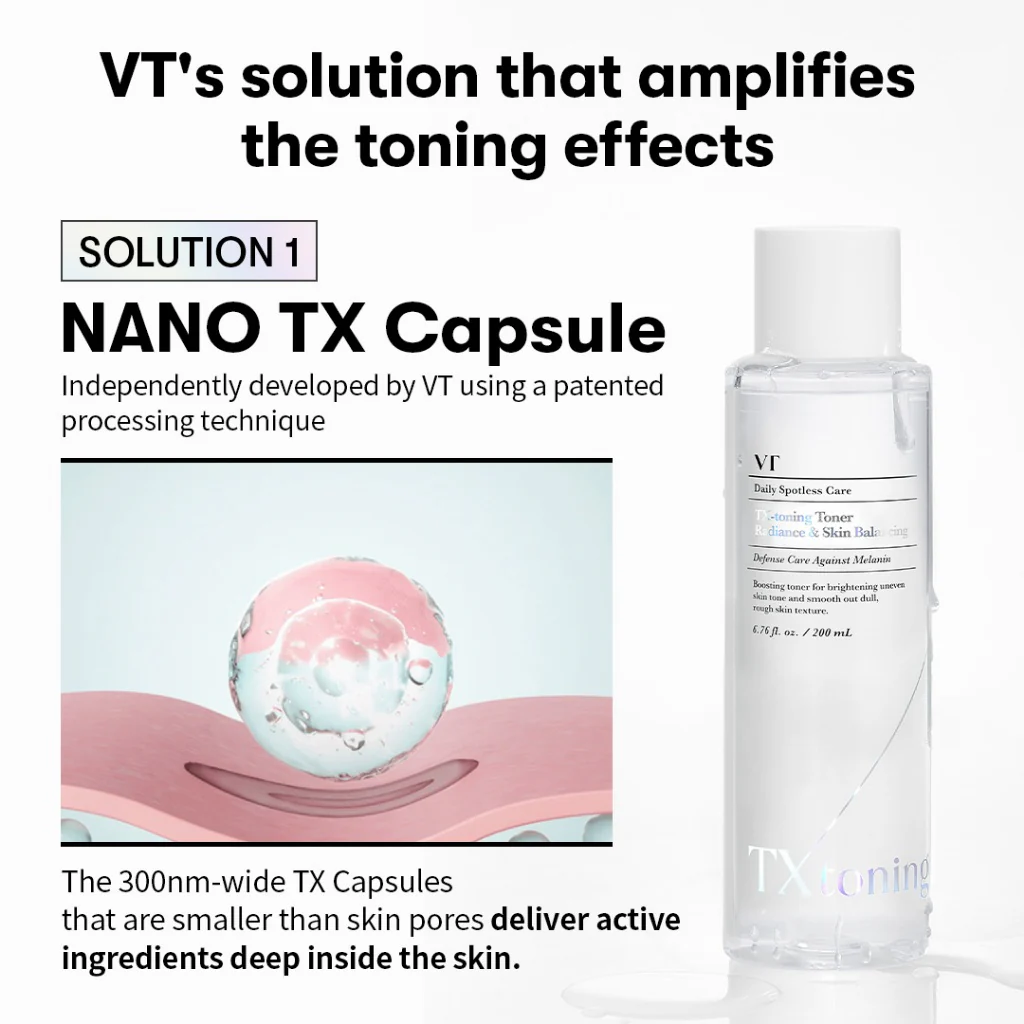 TX-Toning Toner [200ml] - Image 5